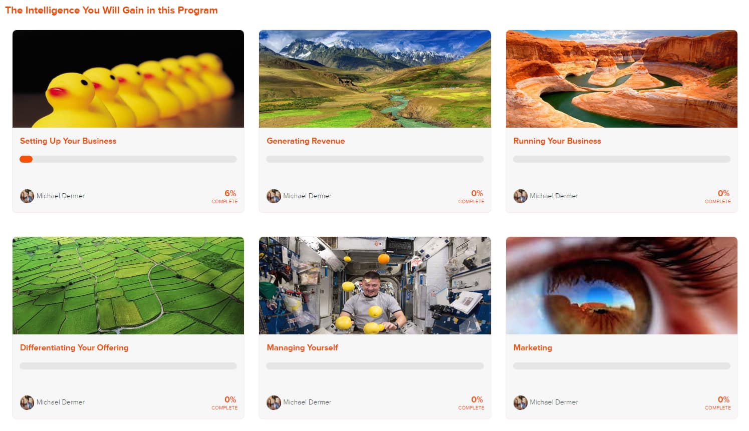 letraining Entrepreneur Training